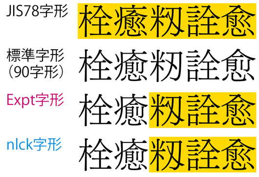 JIS例示字形変更と字形セット_09 - なんでやねんDTP・新館