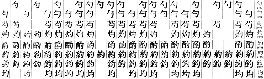 明朝体活字字形一覧_勺