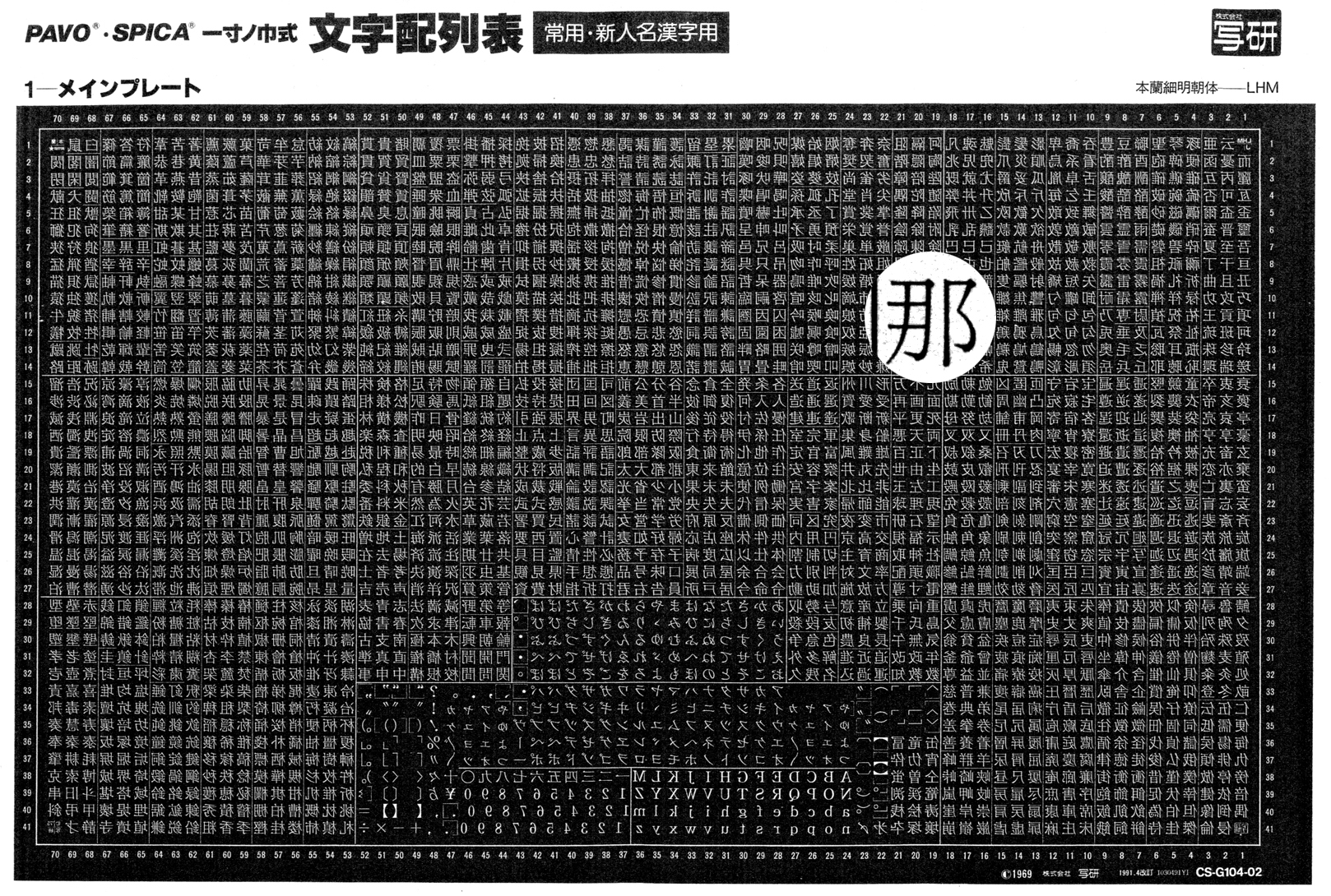 資料：写研の正字文字盤 - なんでやねんDTP・新館