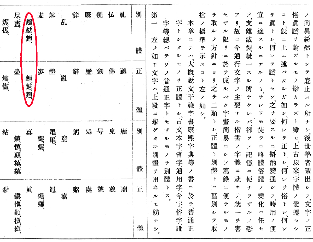 漢字要覧（明治41年5月〈国語調査委員会〉） - なんでやねんDTP