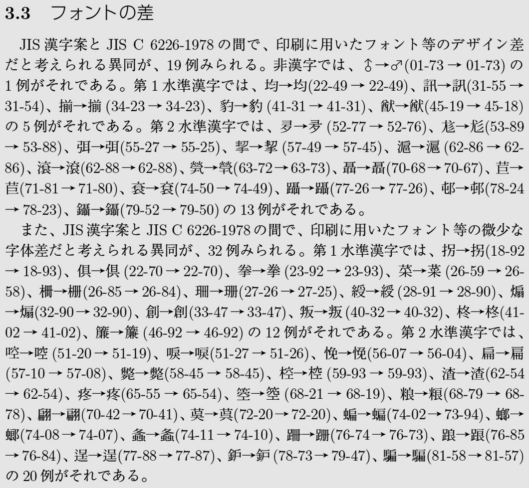 f:id:works014:20091005181701j:image:w530 f:id:works014:20091005181701j:image:w530