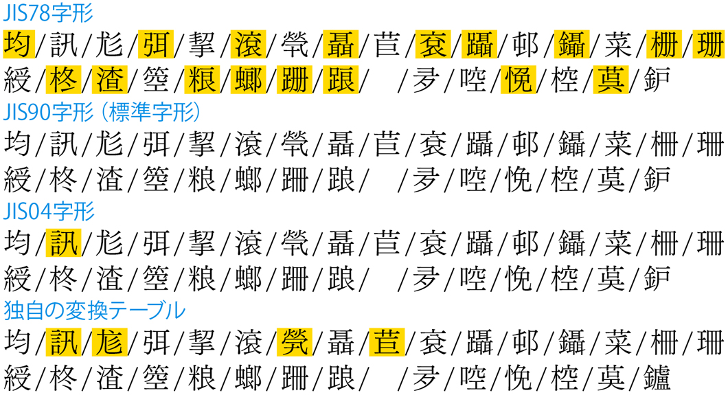 f:id:works014:20091005184545j:image:w530 f:id:works014:20091005184545j:image:w530