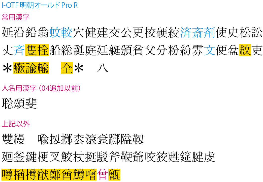 f:id:works014:20091113175527j:image:w530