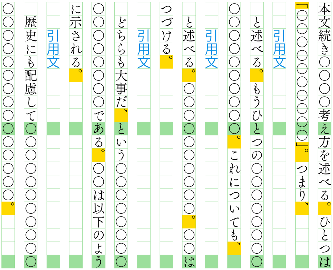 引用文に続く段落の扱いについて なんでやねんdtp 新館
