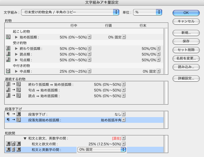 105628 コメント欄参照　未来設計図 文字組みアキ量設定」カスタマイズ時に考慮すべきこと - なんで