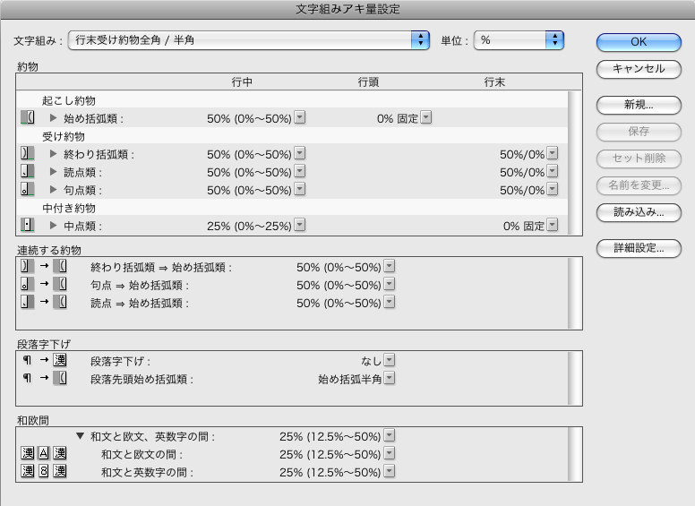 私の「文字組みアキ量設定」_1109版_06 - なんでやねんDTP・新館