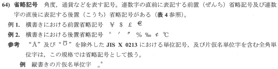前置省略記号 と 後置省略記号 に属する文字 なんでやねんdtp 新館
