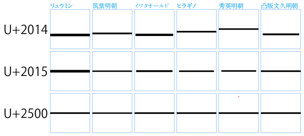 f:id:works014:20160410161943j:image:w530