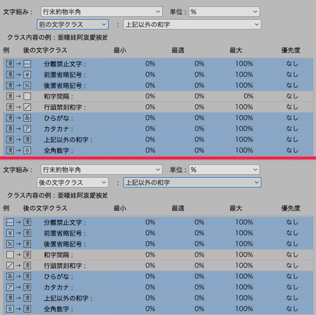 アキ量_その他の和字