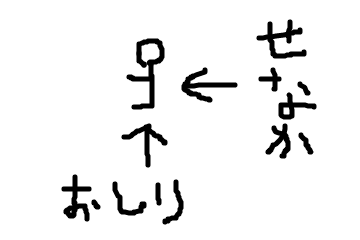 f:id:world-citizen:20170629181513p:plain f:id:world-citizen:20170629181513p:plain