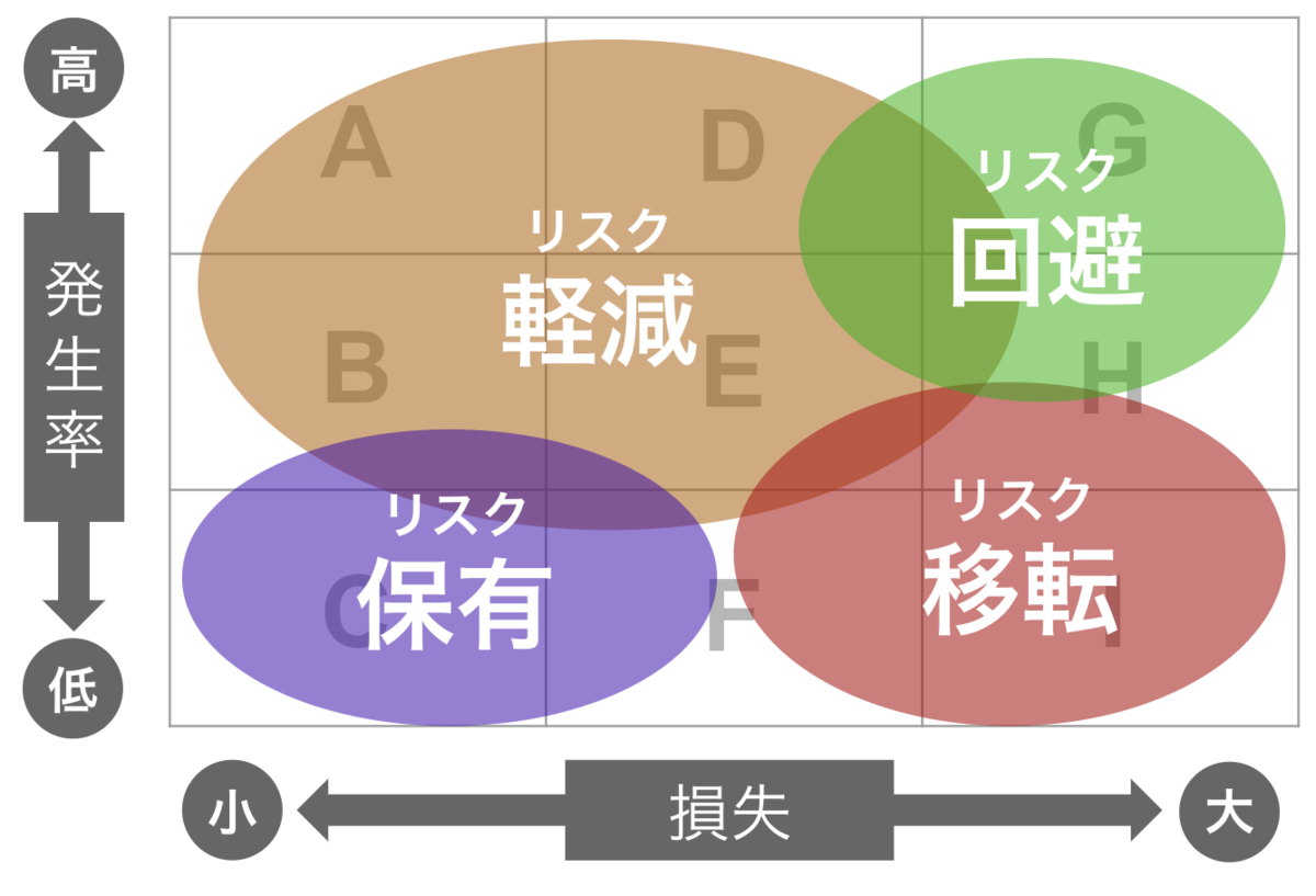 f:id:world-times:20210313234939p:plain