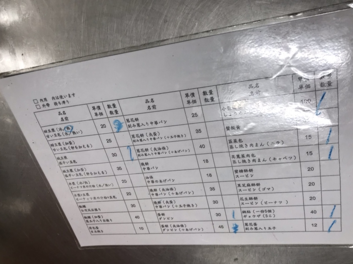 f:id:world-travel:20190619160539j:plain