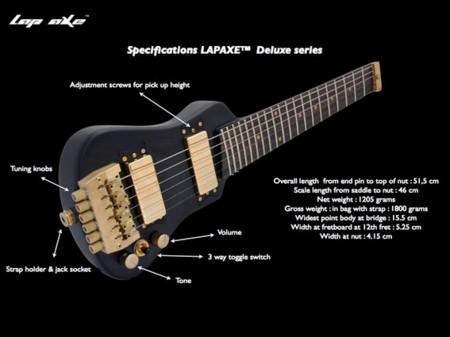 革新的トラベルギター、Lap Axe！ - ナインボルトワールドレポート 