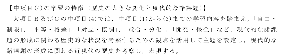 f:id:world_history_bolivar:20211215120334p:plain