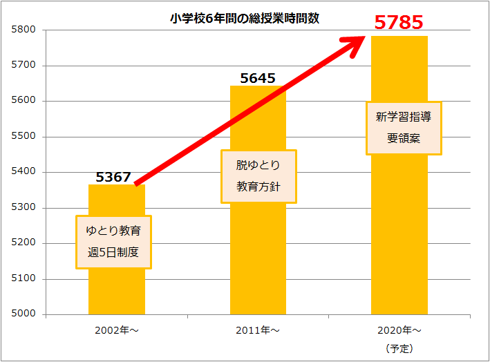 f:id:worldfamily_PR:20170216150502p:plain