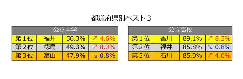 f:id:worldfamily_PR:20170411164312p:plain