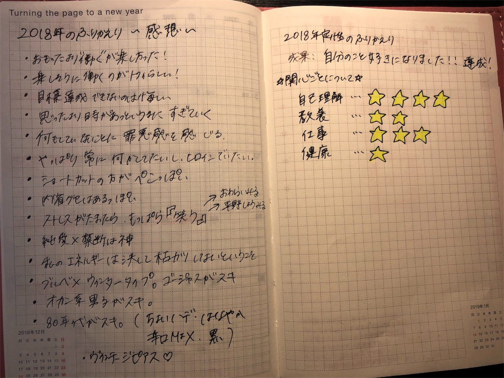 f:id:worldofiki:20190127181501j:plain f:id:worldofiki:20190127181501j:plain