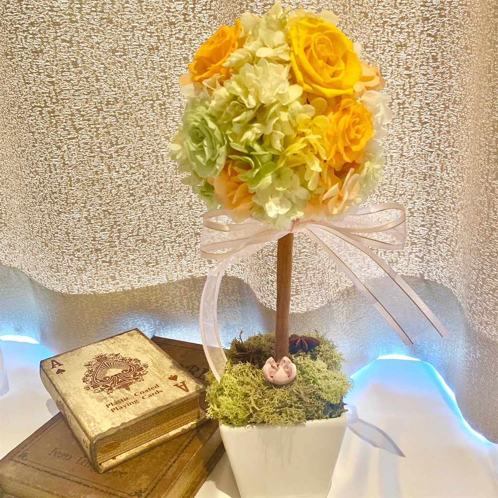 f:id:worldshop_09:20200326105906j:image f:id:worldshop_09:20200326105906j:image