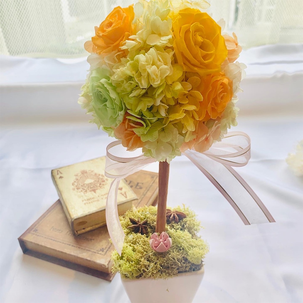 f:id:worldshop_09:20200326105909j:image f:id:worldshop_09:20200326105909j:image