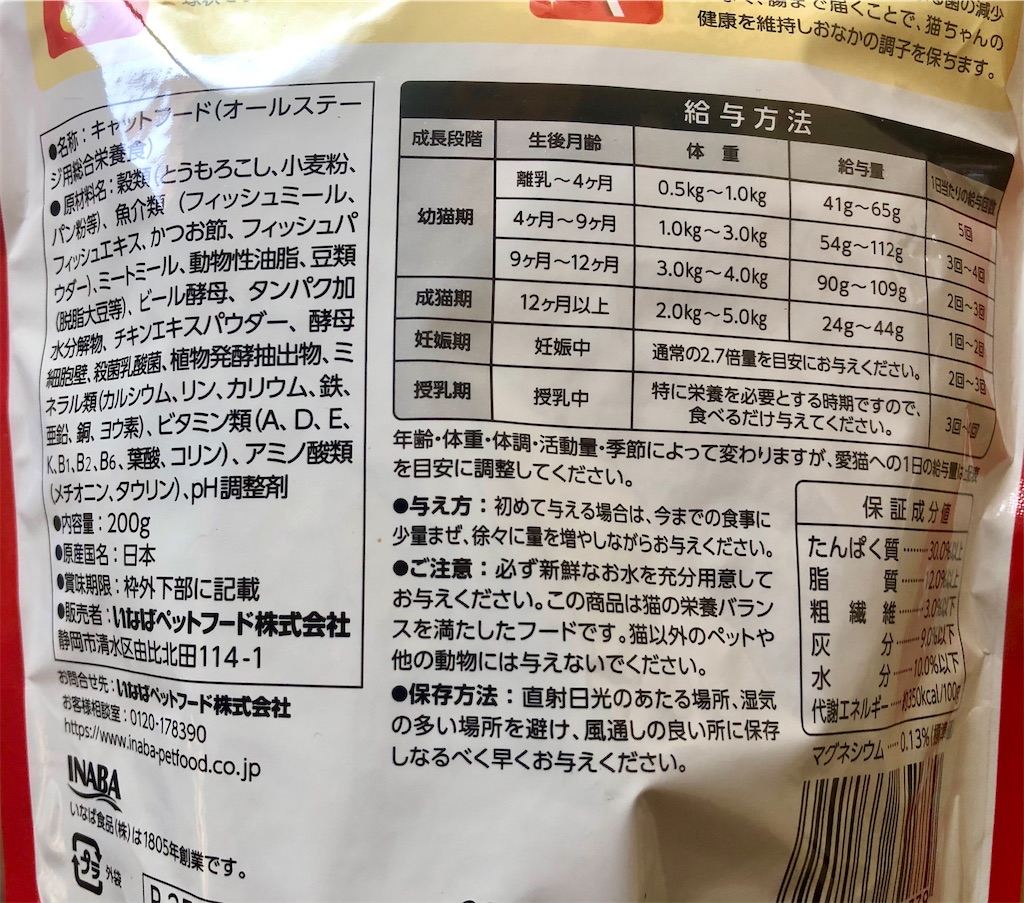 f:id:worldtrip216:20210910201902j:image