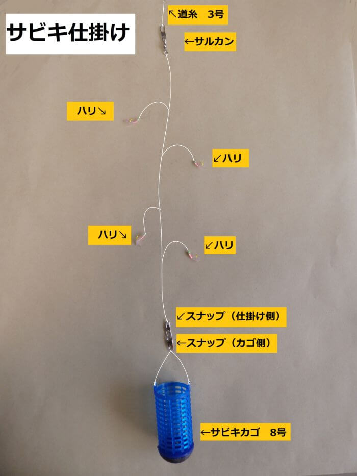 サビキ仕掛けの写真