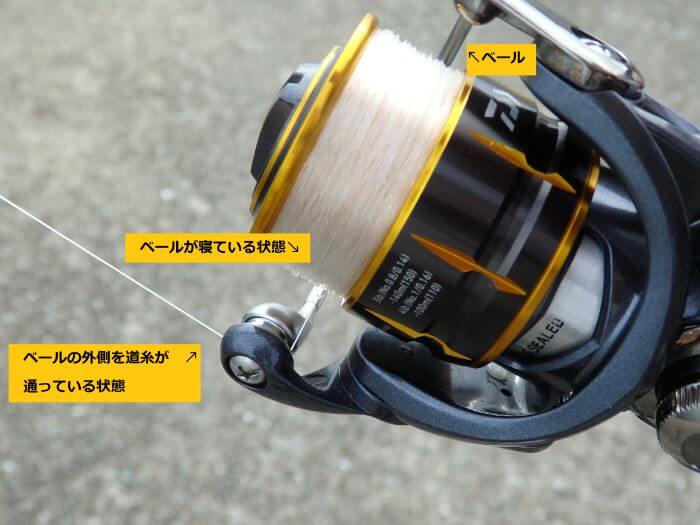 サビキ釣りで使うリールの写真