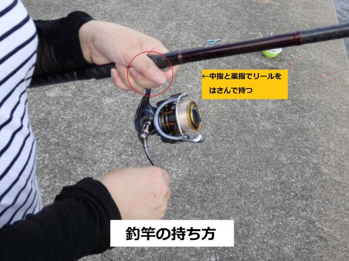 リールを中指と薬指で挟むように釣竿を持っている写真