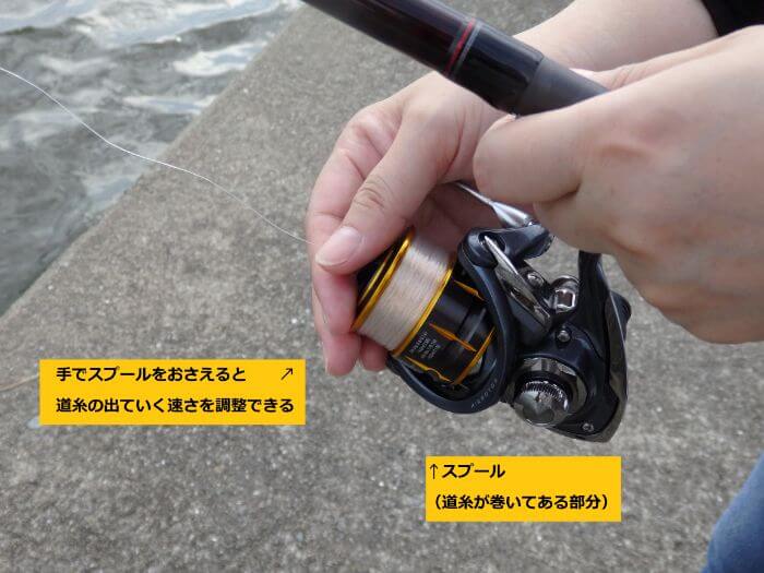 リールのスプールをおさえて道糸の出ていく速度を調節している写真