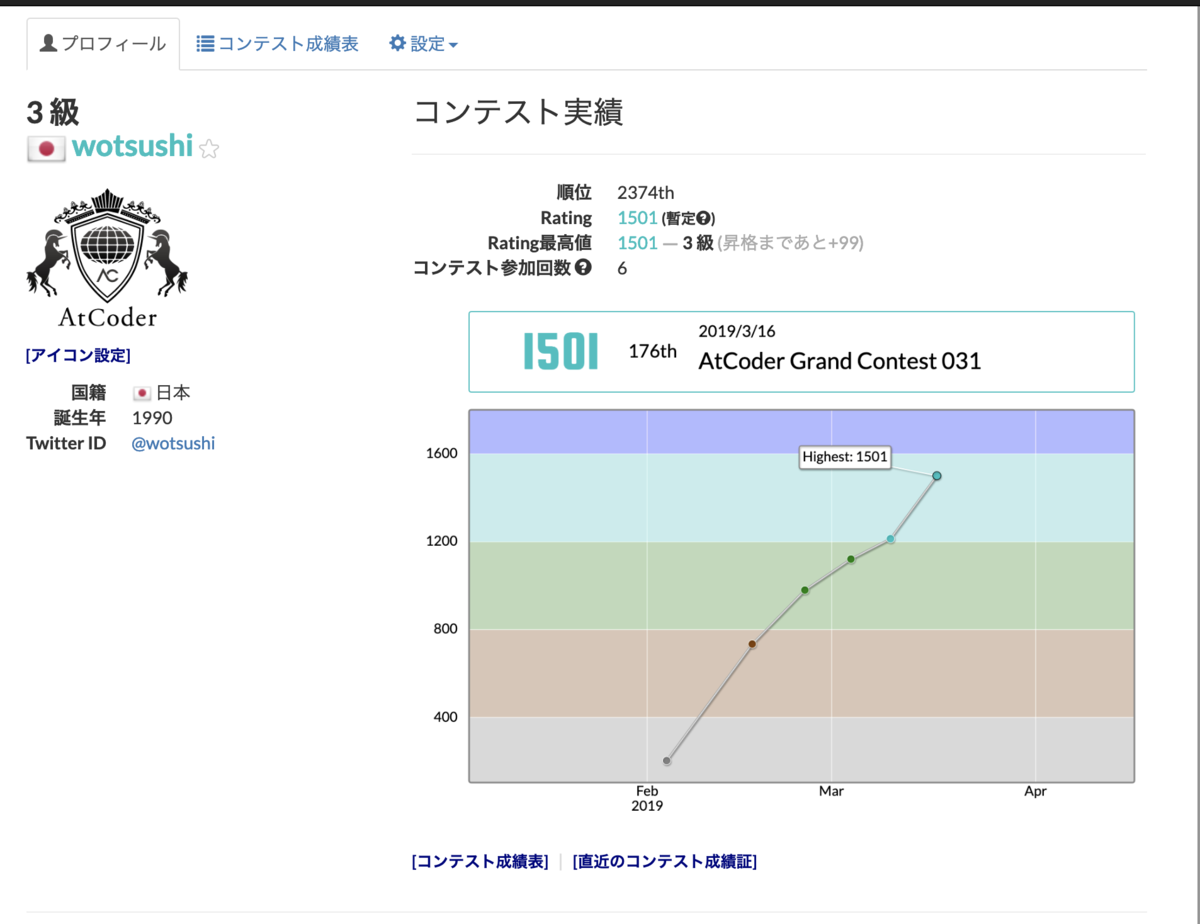 f:id:wotsushi:20190317003116p:plain