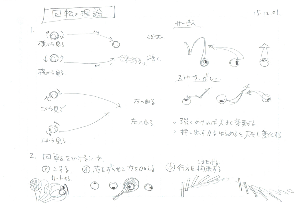 f:id:wpc6469:20171113224800j:plain f:id:wpc6469:20171113224800j:plain