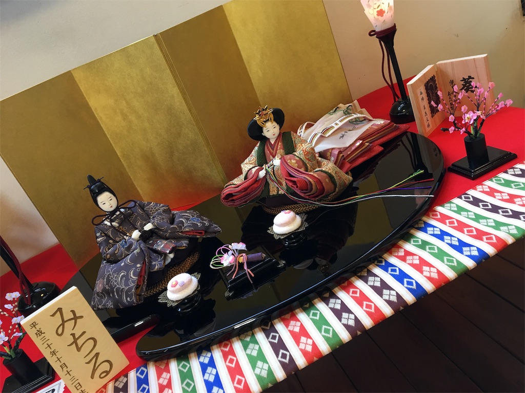 f:id:wpeisuke:20190128231130j:plain f:id:wpeisuke:20190128231130j:plain
