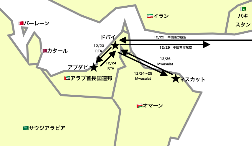 f:id:wprefrom:20191231151828p:plain f:id:wprefrom:20191231151828p:plain