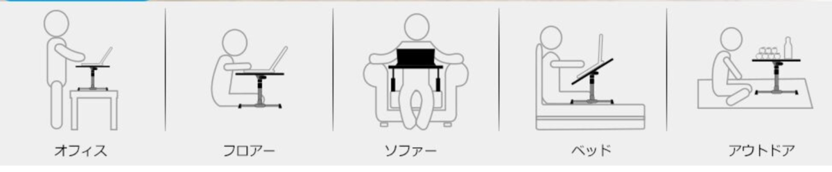 f:id:wretour:20190714074452p:plain f:id:wretour:20190714074452p:plain