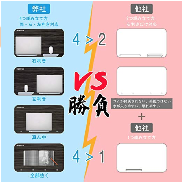 f:id:wretour:20190714075041p:plain f:id:wretour:20190714075041p:plain