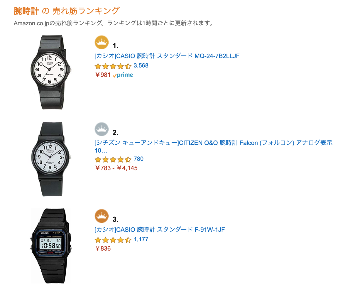 f:id:wretour:20190721193721p:plain f:id:wretour:20190721193721p:plain