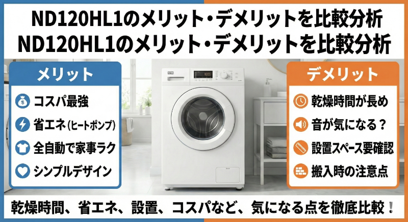 ○新品○未開封○ニトリ○ND120HL1○ヒートポンプ式○ドラム式○洗濯