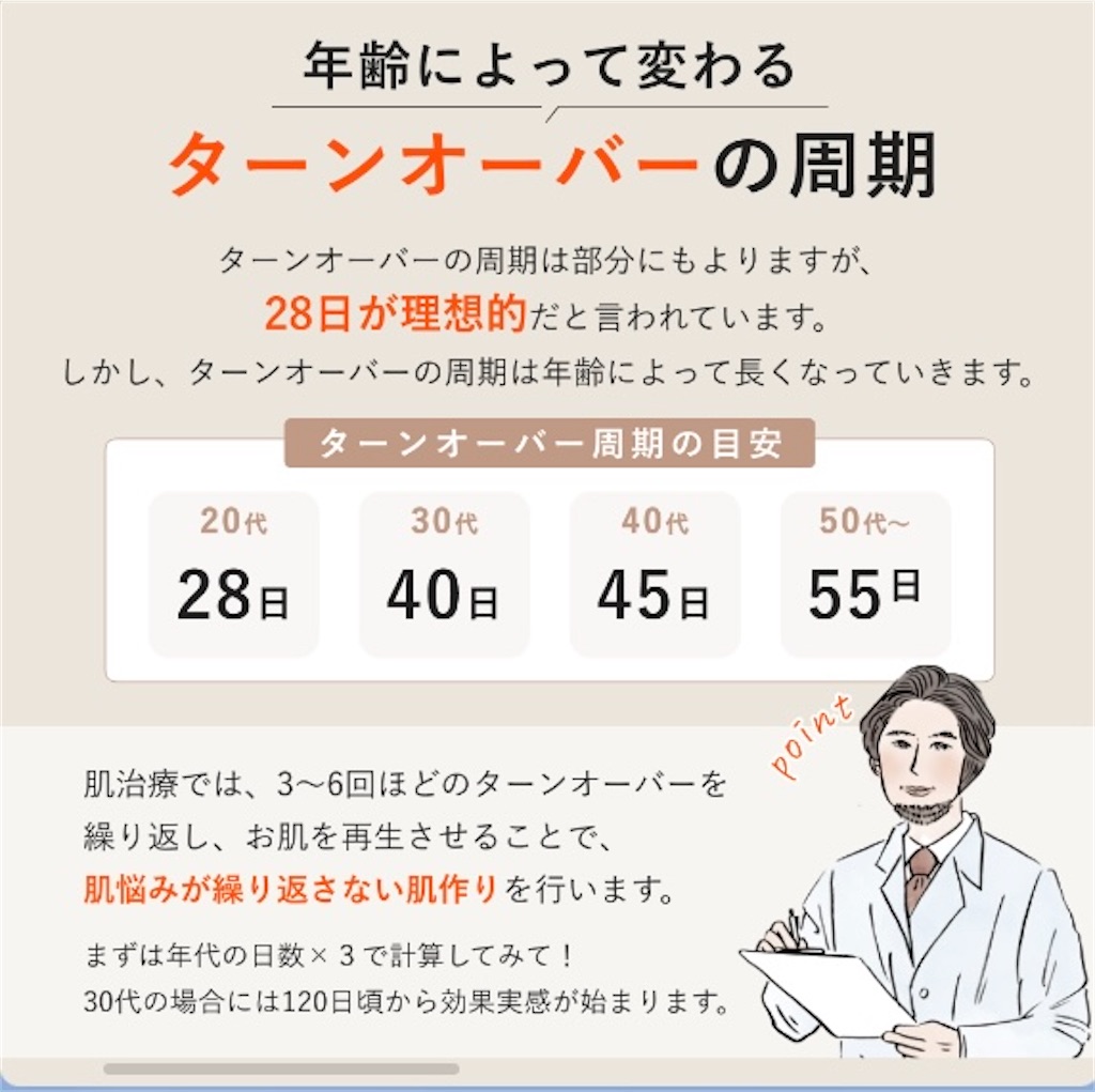 f:id:writerami:20240613165403j:image