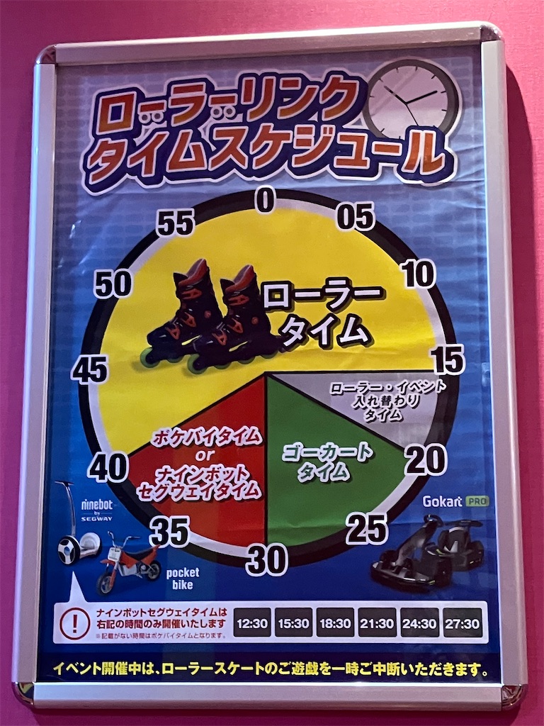 活動歴および当時の関連ビジュアル記録