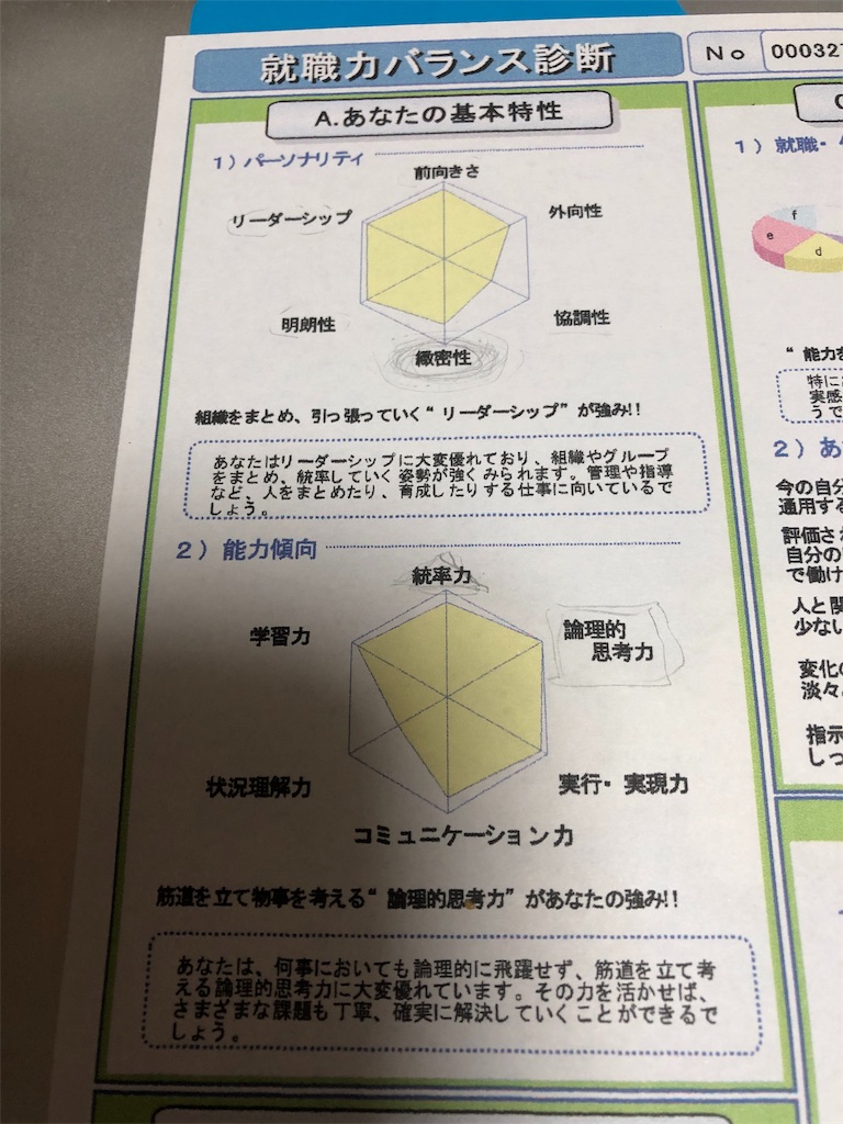 f:id:writertakuma:20191128105458j:image