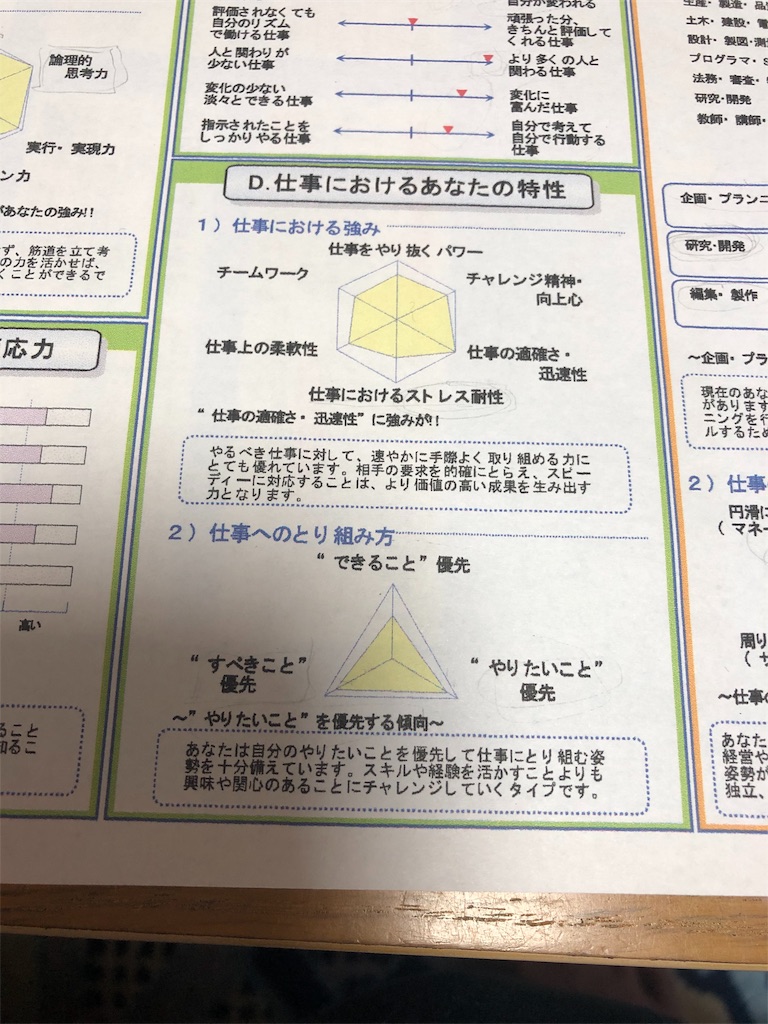 f:id:writertakuma:20191128105501j:image