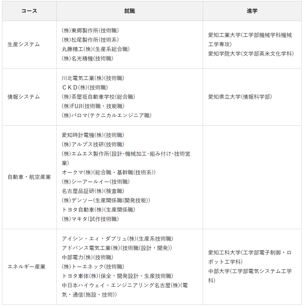 f:id:written_by_K:20181203001145p:plain