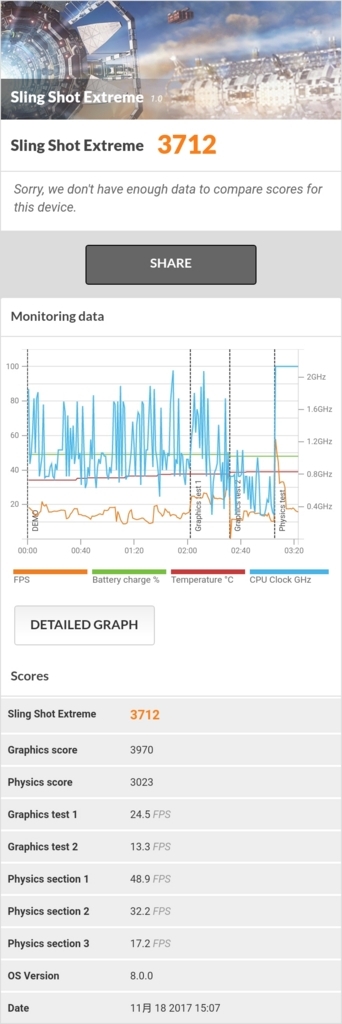 f:id:wrongwrongwrongwrong163377:20180101142106j:plain