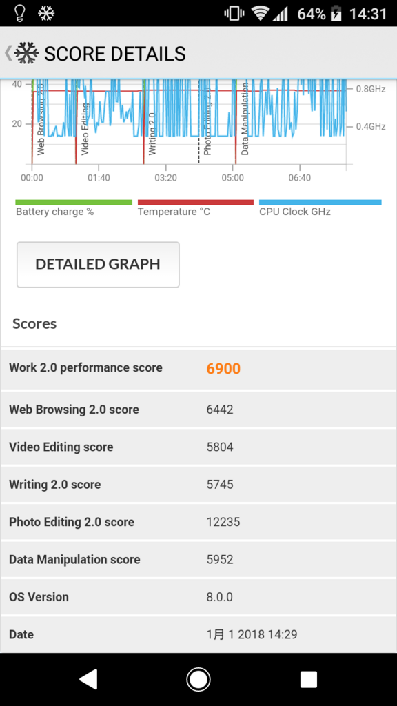 f:id:wrongwrongwrongwrong163377:20180101143511p:plain