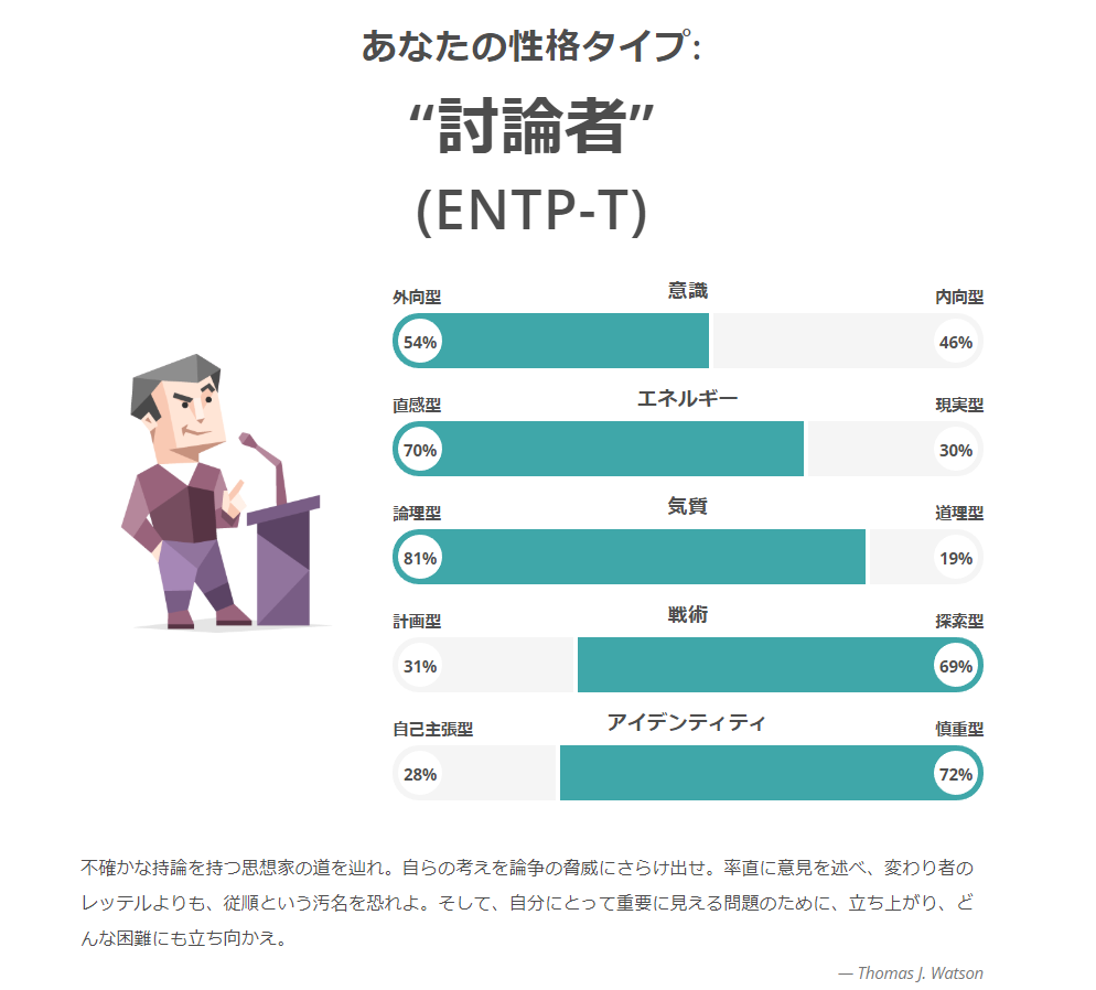 f:id:wrongwrongwrongwrong163377:20180924122801p:plain