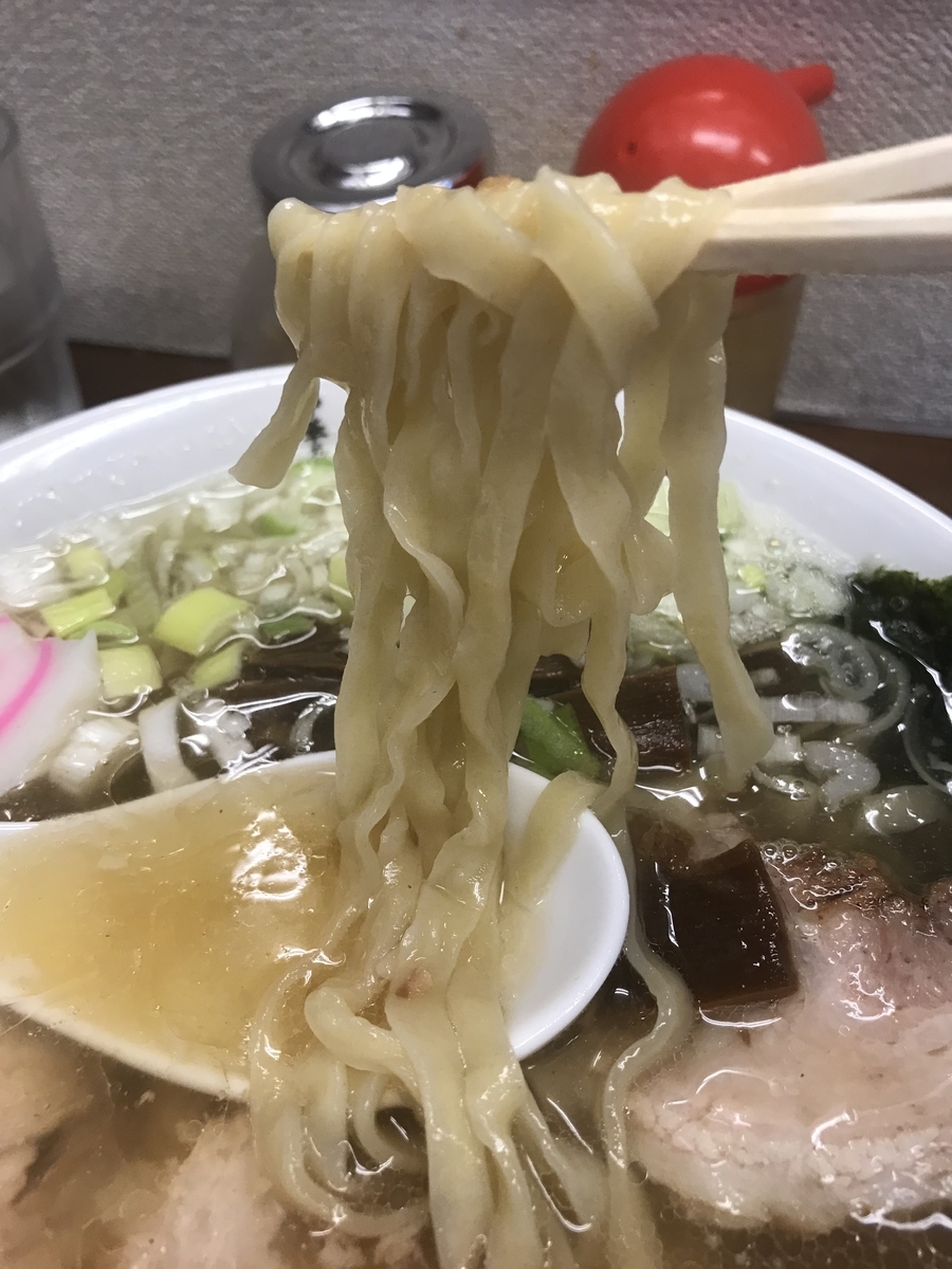 f:id:wrx2000:20190626183655j:plain f:id:wrx2000:20190626183655j:plain