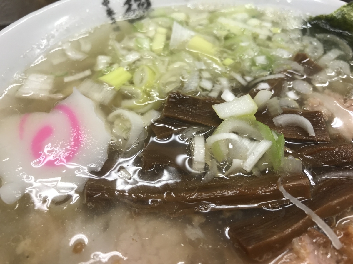 f:id:wrx2000:20190626183947j:plain