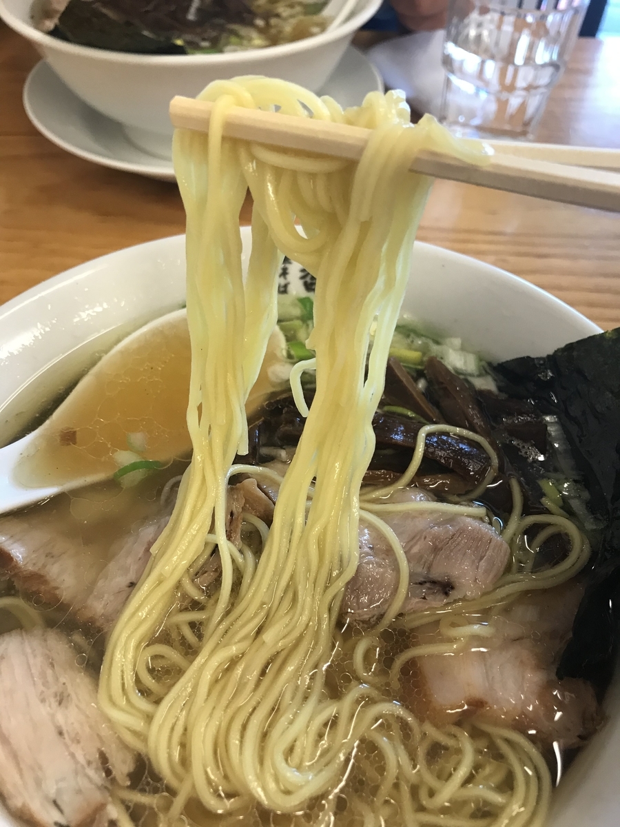 f:id:wrx2000:20190626184527j:plain