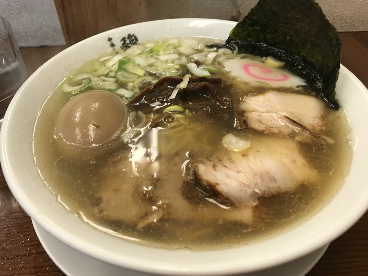 f:id:wrx2000:20190626185145j:plain
