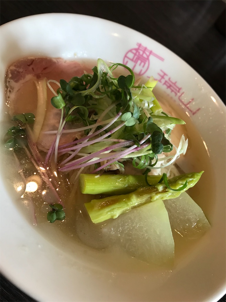 f:id:wrx2000:20190812123838j:image