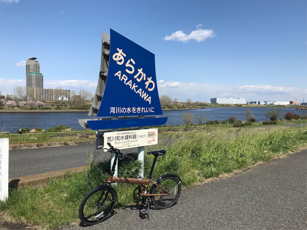 f:id:wrx2000:20190901184357j:image f:id:wrx2000:20190901184357j:image